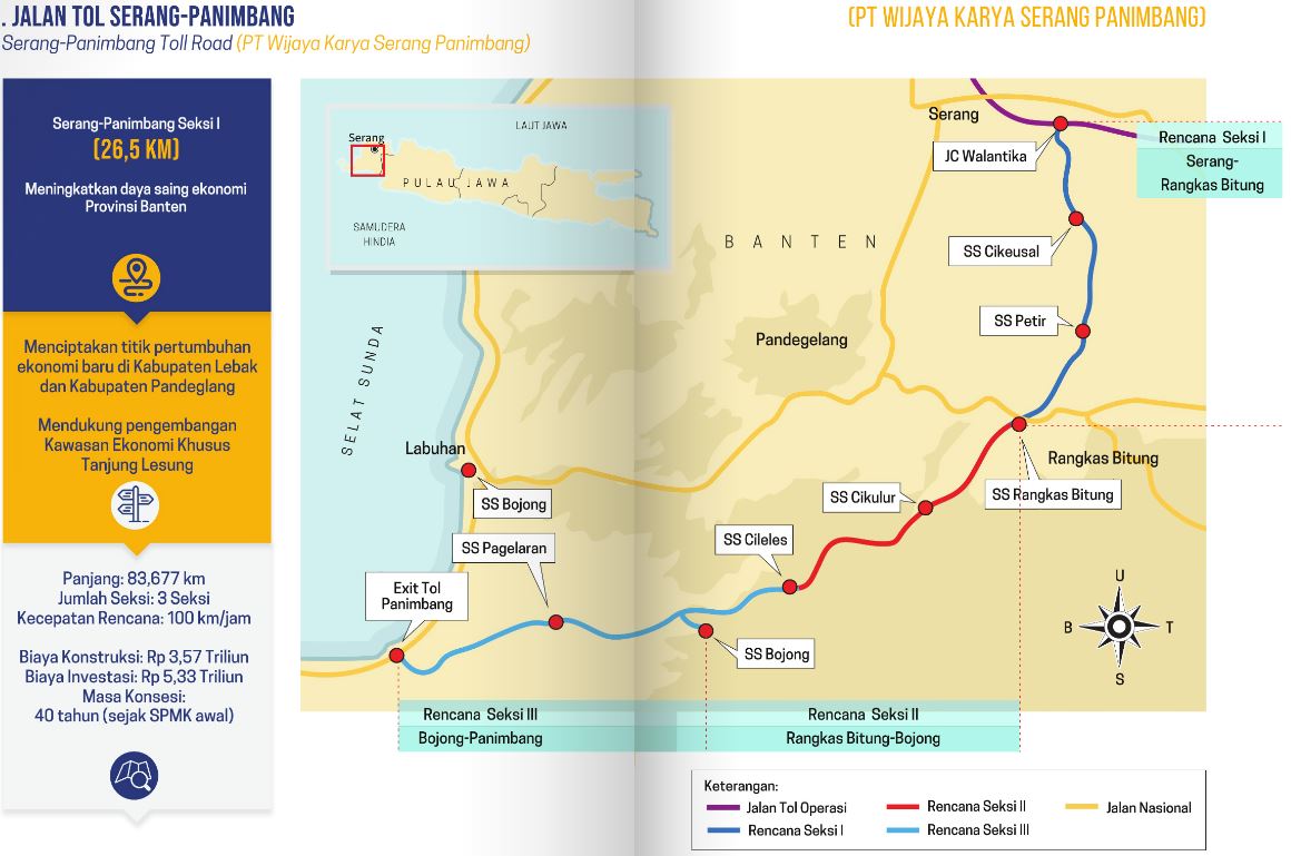 Jalan Tol Serang–Panimbang