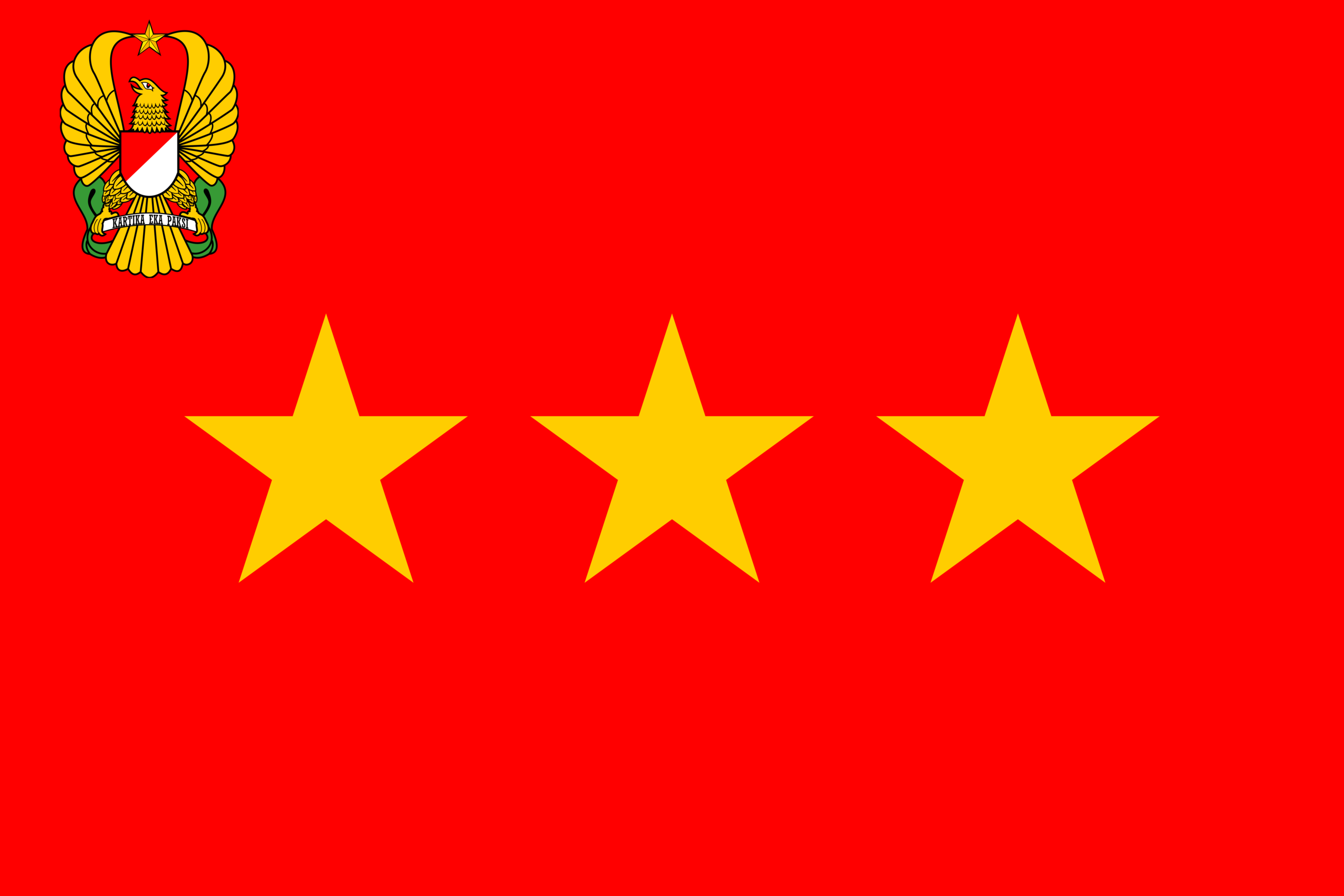 Komando Daerah Militer