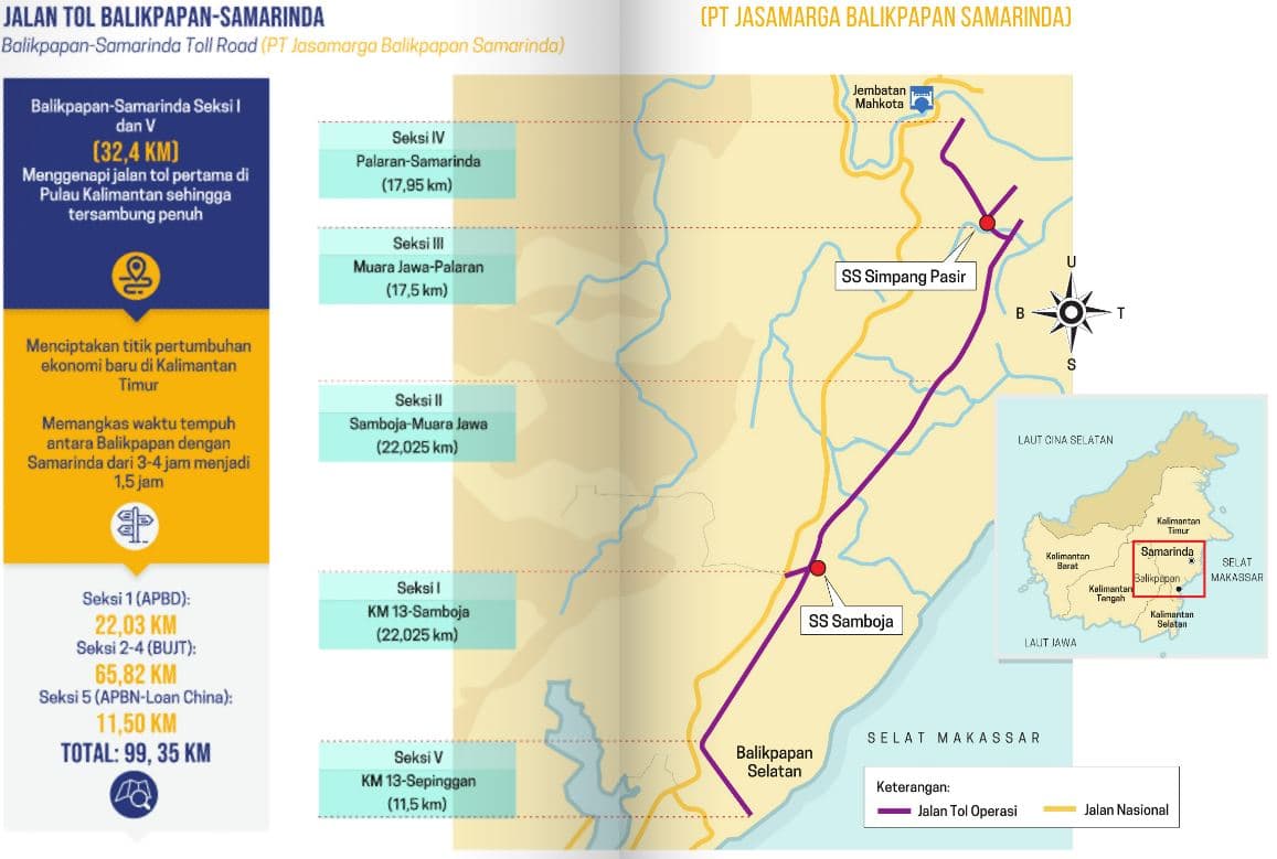Jalan Tol Balikpapan–Samarinda