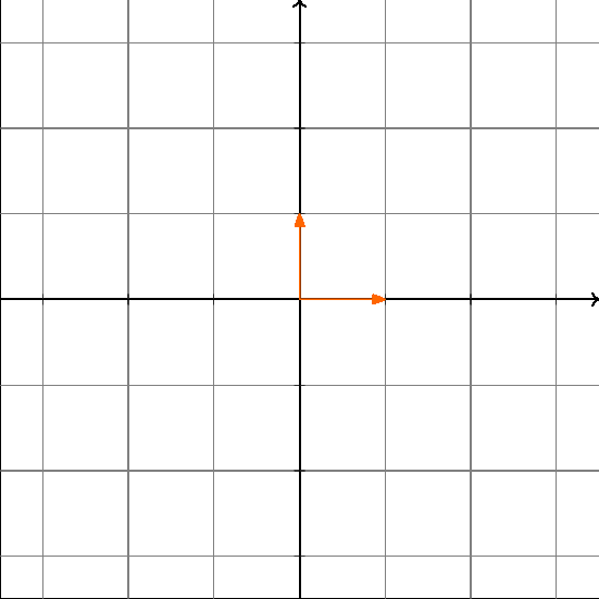 Kernel (aljabar linear)