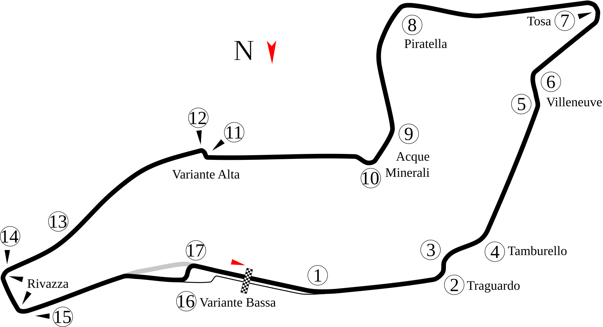 Grand Prix F1 San Marino 1995
