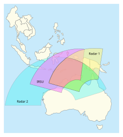 Jindalee Operational Radar Network