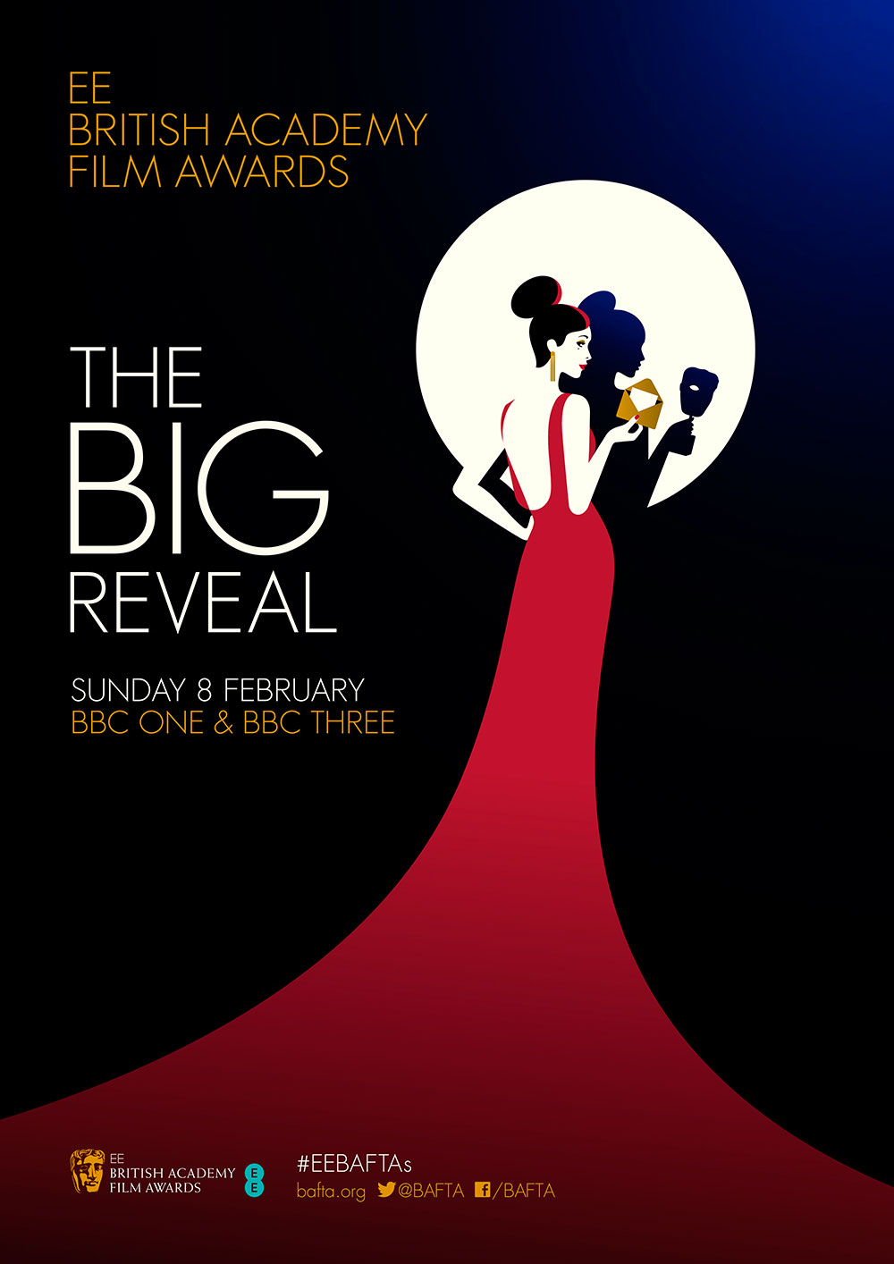 British Academy Film Awards ke-68