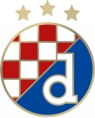 GNK Dinamo Zagreb