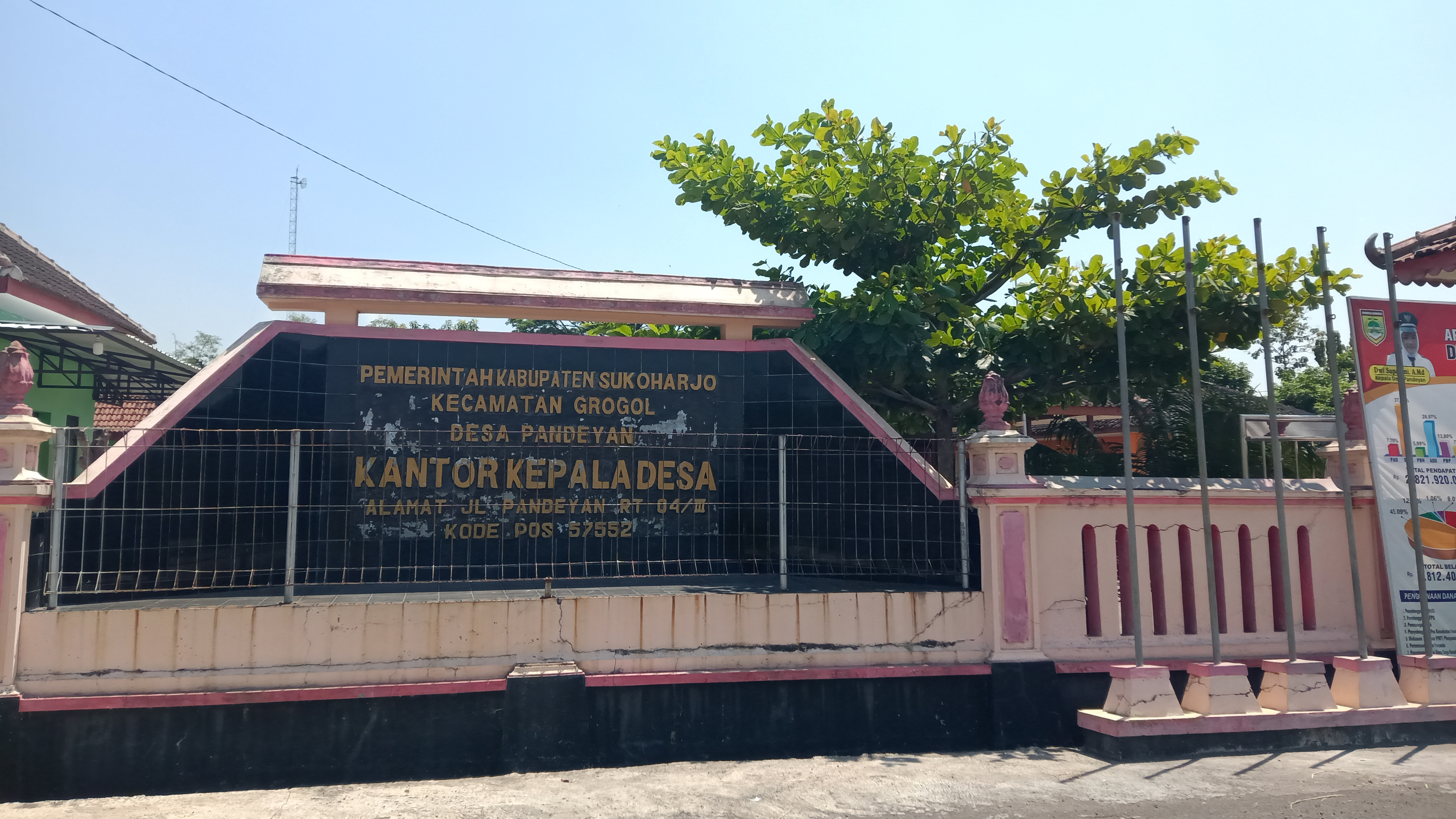 Pandeyan, Grogol, Sukoharjo