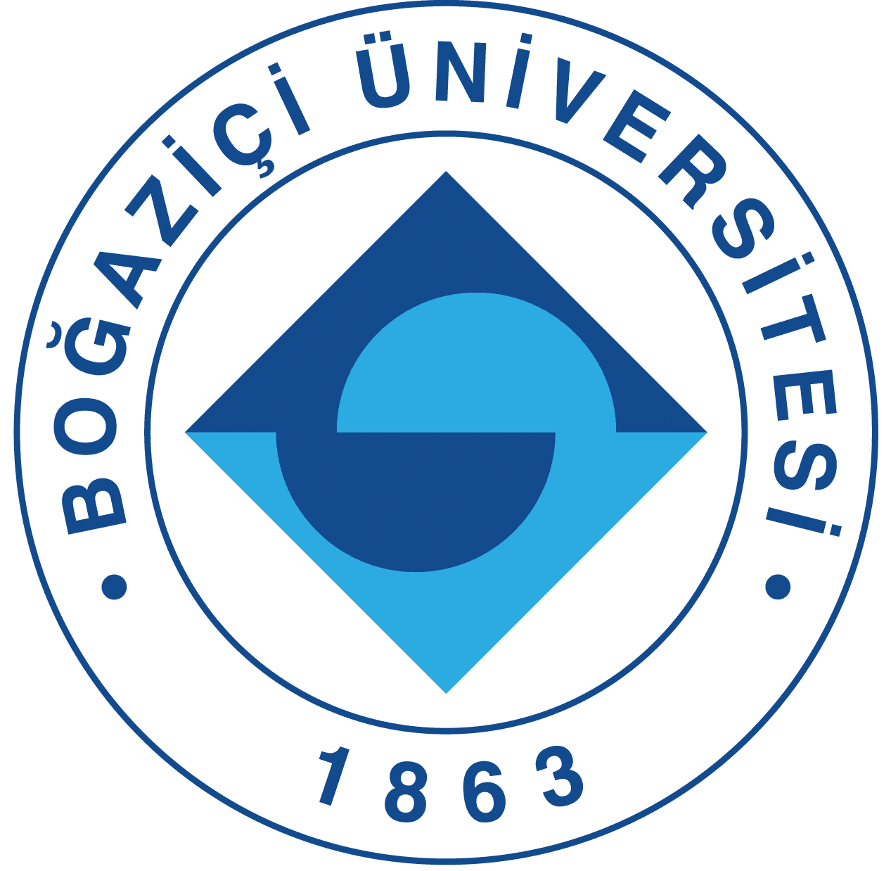 Universitas Boğaziçi