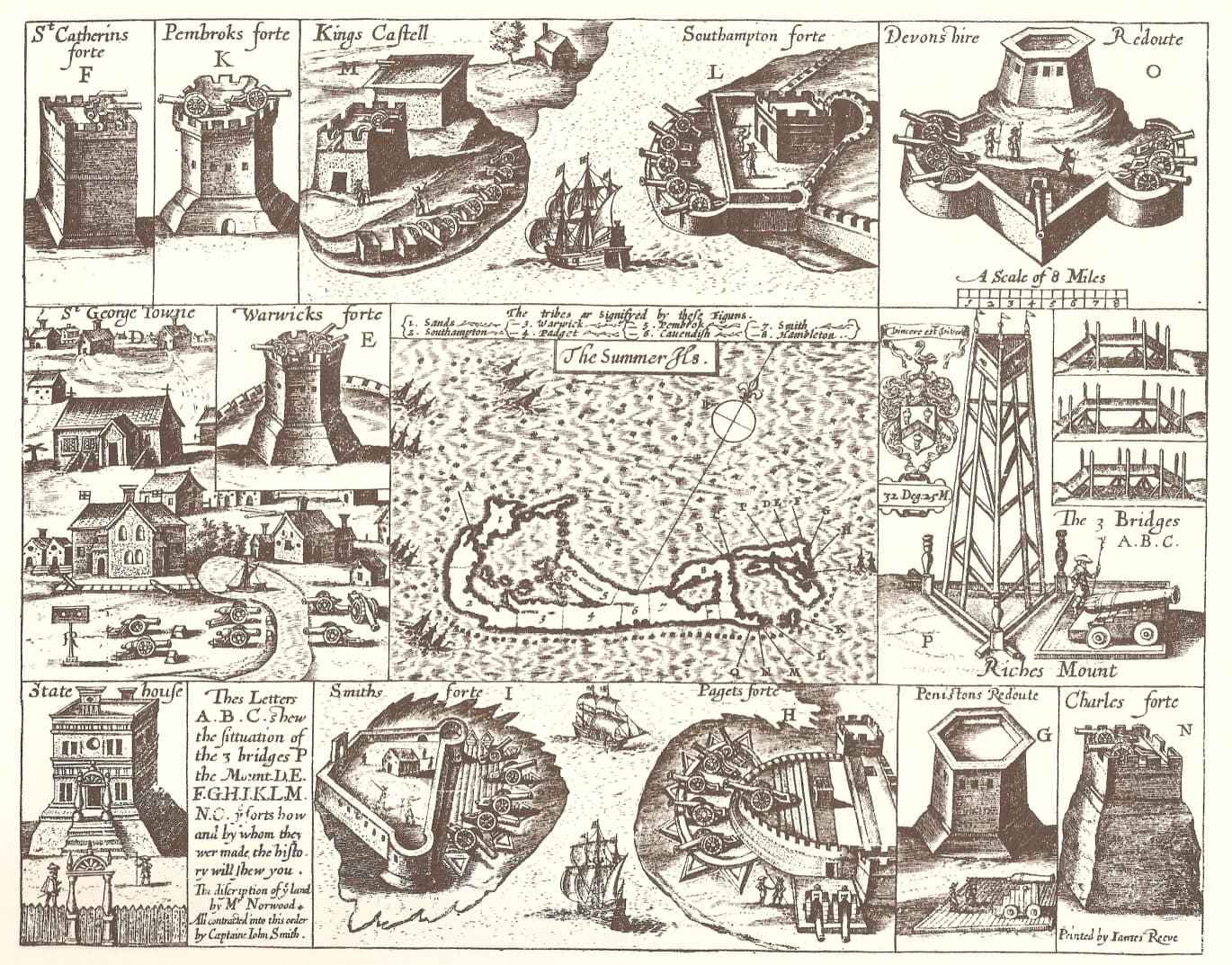 Artileri pesisir Artileri pesisir