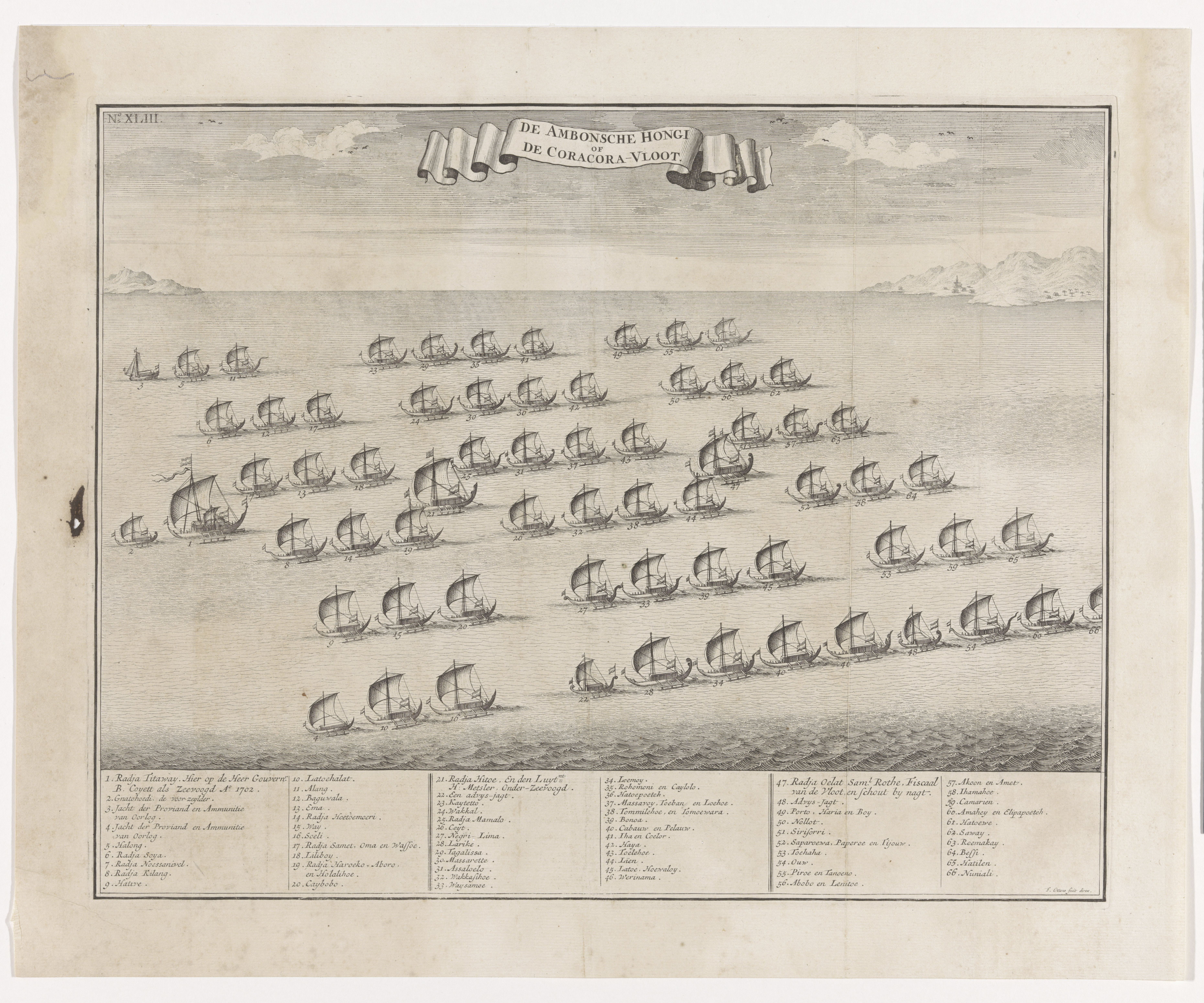 Pelayaran Hongi Pelayaran Hongi