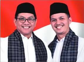 Pemilihan umum Bupati Padang Pariaman 2024 Pemilihan umum Bupati Padang Pariaman 2024