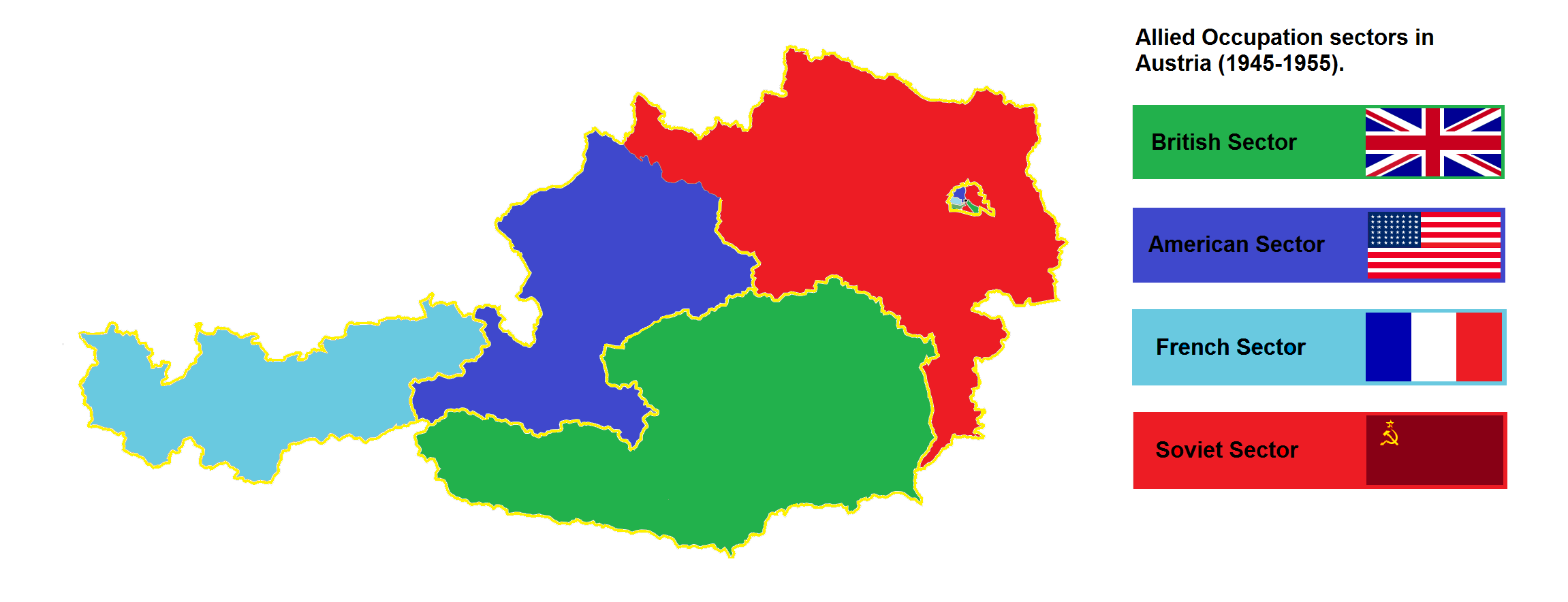 Perjanjian Negara Austria Perjanjian Negara Austria