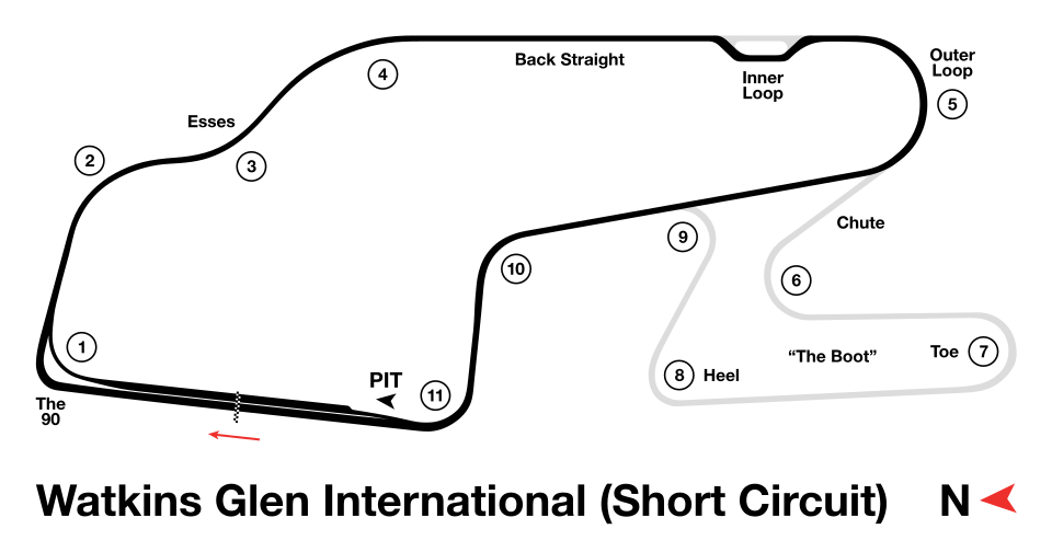 NASCAR Seri Piala di Watkins Glen NASCAR Seri Piala di Watkins Glen