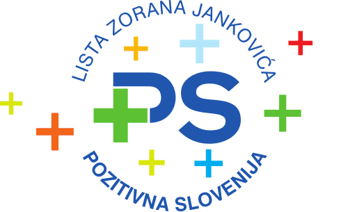 Slovenia Positif Slovenia Positif