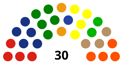 Dewan Perwakilan Rakyat Kabupaten Merauke Dewan Perwakilan Rakyat Kabupaten Merauke