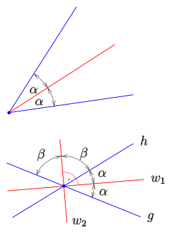 Garis bagi sudut Garis bagi sudut
