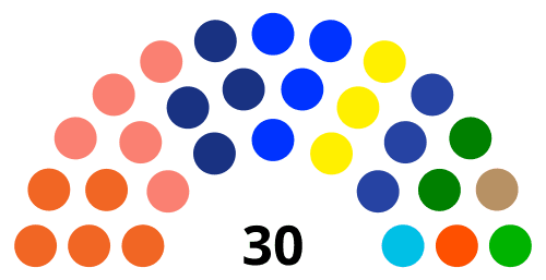 Dewan Perwakilan Rakyat Kabupaten Aceh Selatan Dewan Perwakilan Rakyat Kabupaten Aceh Selatan