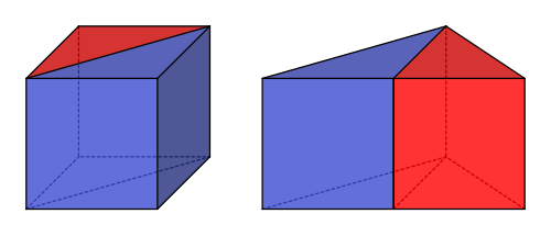 Masalah ketiga Hilbert Masalah ketiga Hilbert