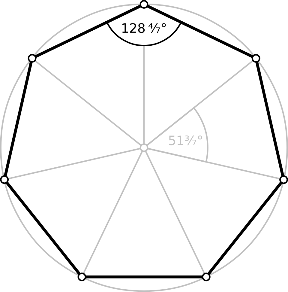 Lapangan (matematika) Lapangan (matematika)
