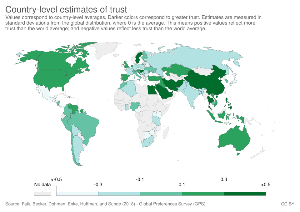 Kepercayaan (ilmu sosial) Kepercayaan (ilmu sosial)