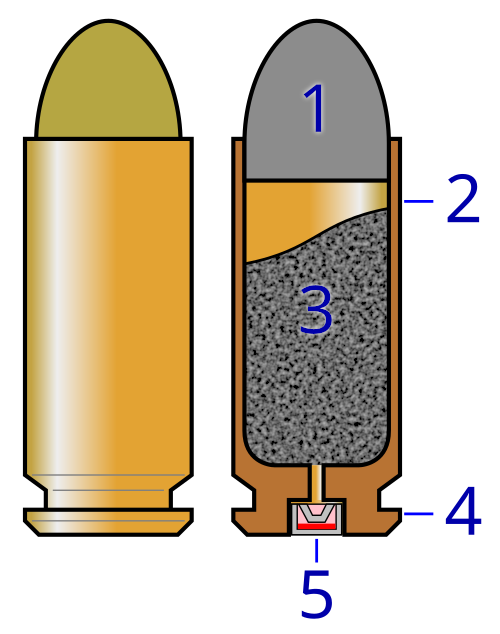 Bahan pendorong Bahan pendorong
