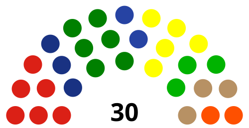Dewan Perwakilan Rakyat Daerah Kota Probolinggo Dewan Perwakilan Rakyat Daerah Kota Probolinggo