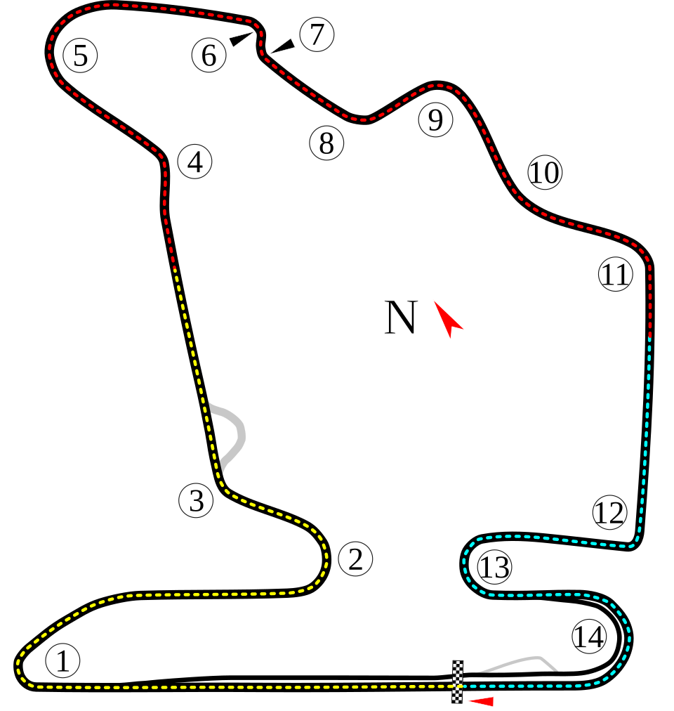 Grand Prix F1 Hungaria 2003 Grand Prix F1 Hungaria 2003