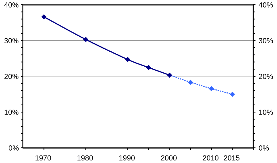 Melek aksara Melek aksara