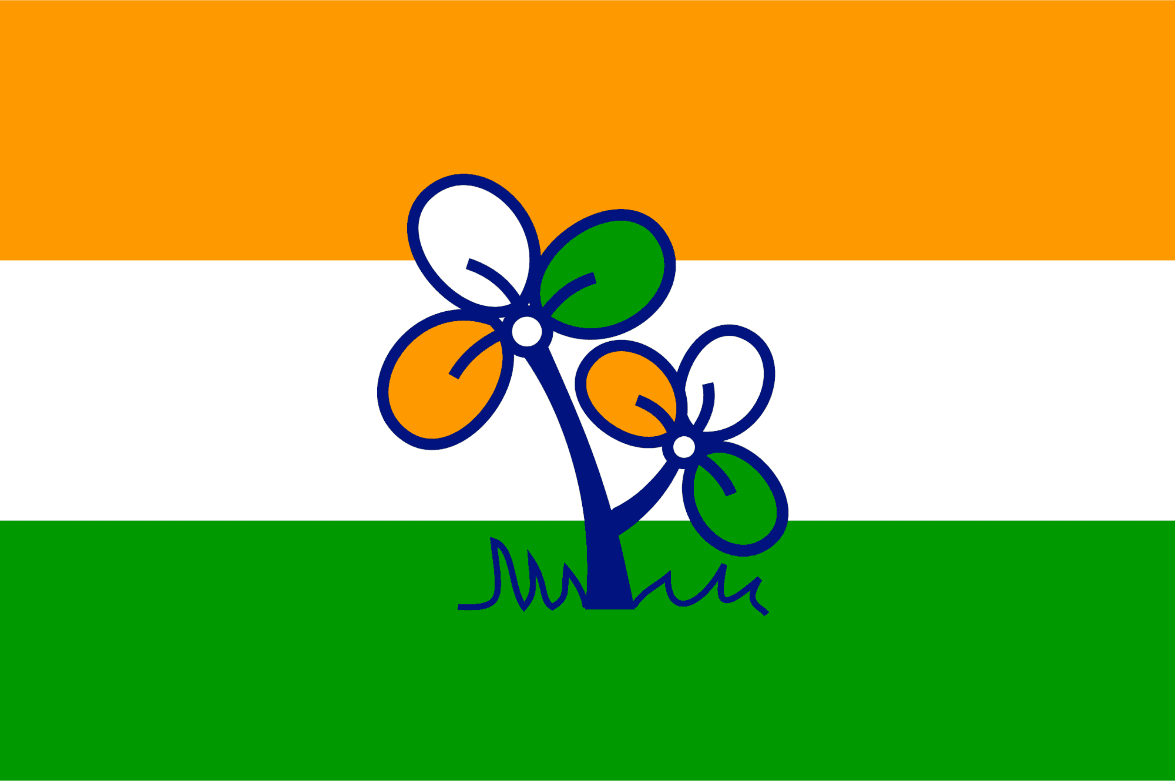 All India Trinamool Congress All India Trinamool Congress