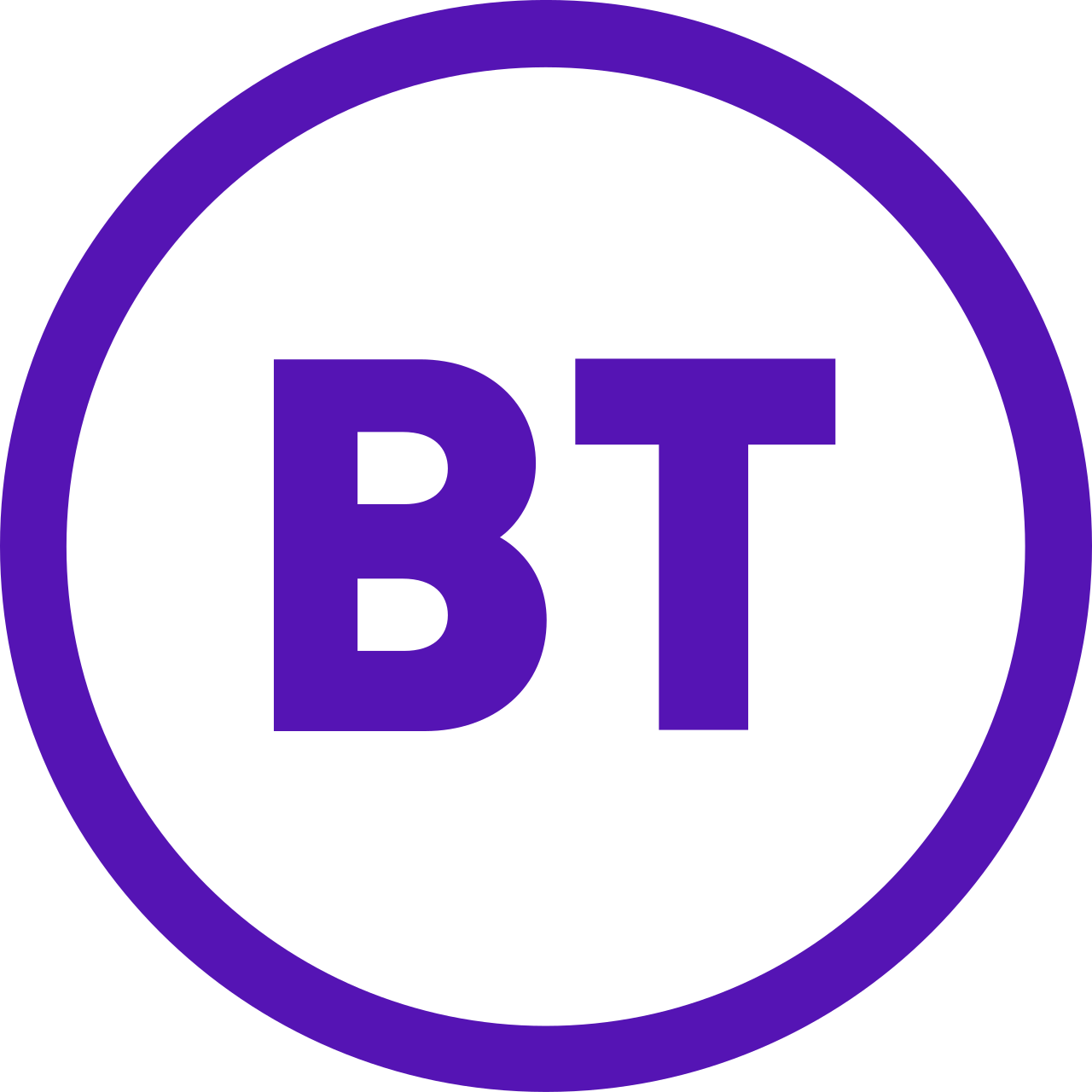BT Group BT Group