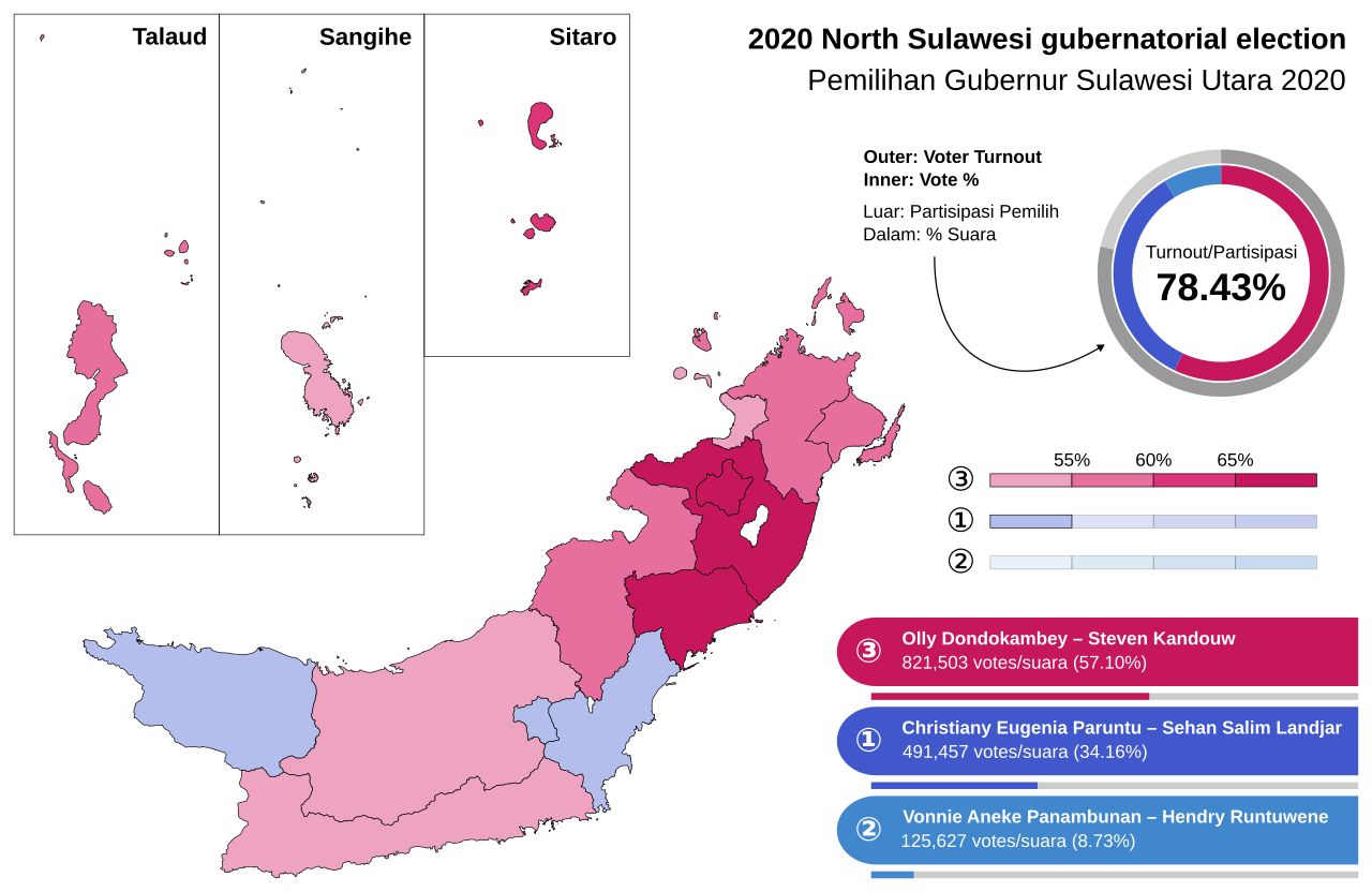 Pemilihan umum Gubernur Sulawesi Utara 2020 Pemilihan umum Gubernur Sulawesi Utara 2020