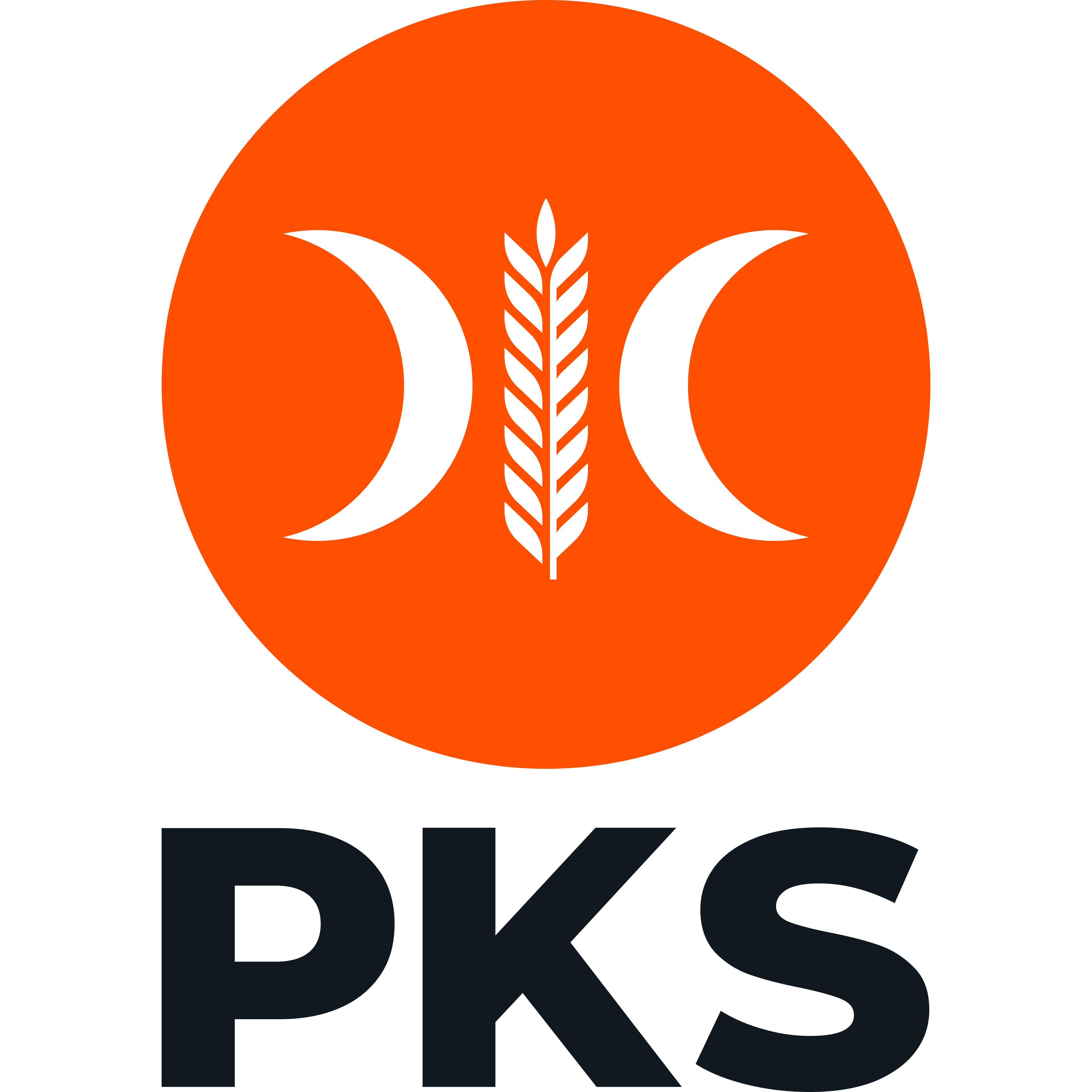 Partai Keadilan Sejahtera Partai Keadilan Sejahtera