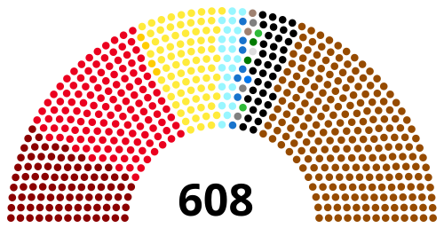 Pemilihan umum federal Jerman Juli 1932 Pemilihan umum federal Jerman Juli 1932