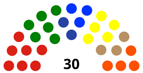 Dewan Perwakilan Rakyat Daerah Kota Tegal Dewan Perwakilan Rakyat Daerah Kota Tegal