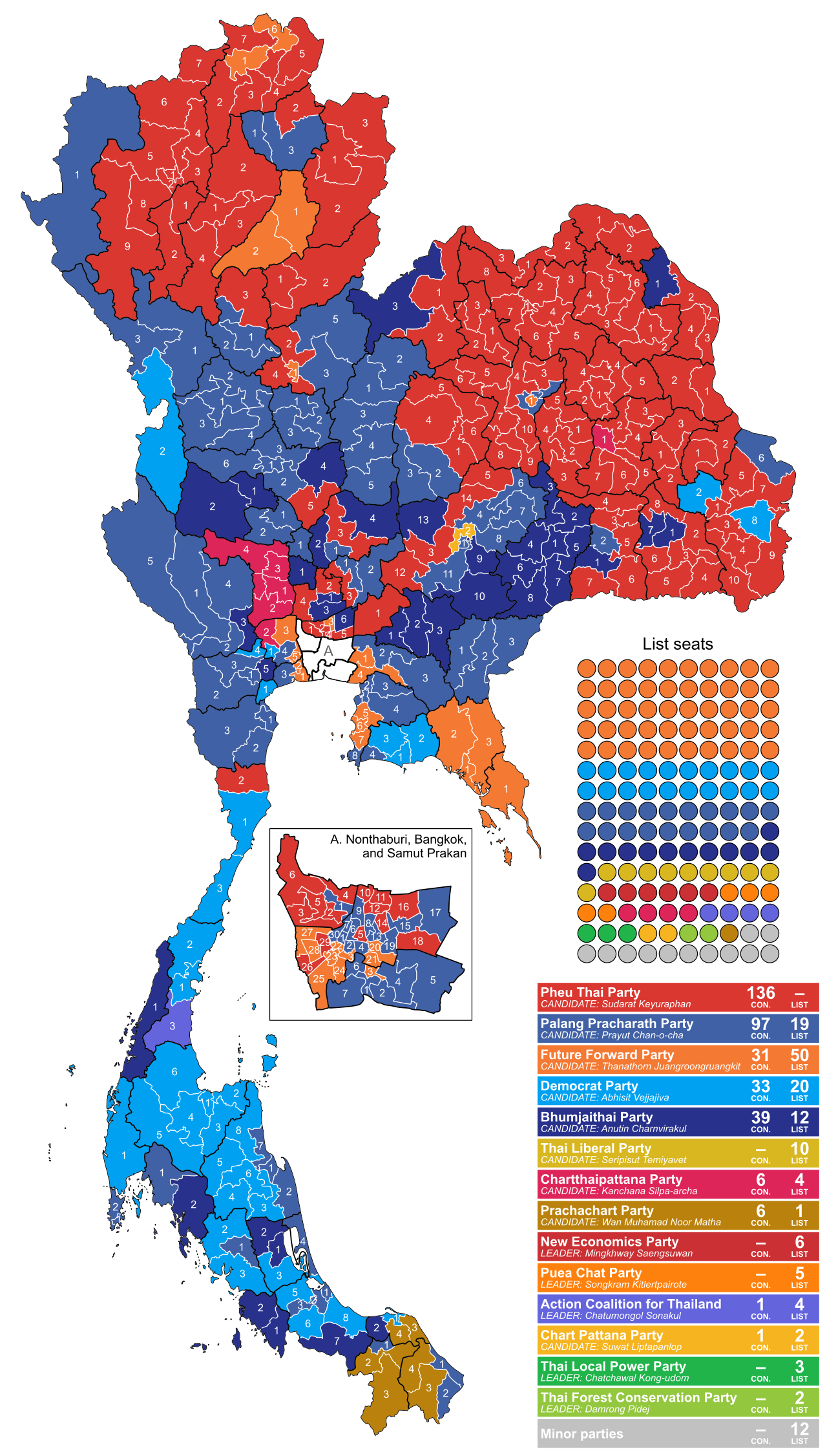 Pemilihan umum Thailand 2019 Pemilihan umum Thailand 2019