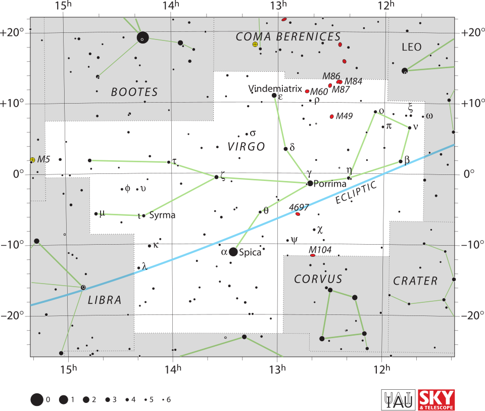 Virgo (rasi bintang) Virgo (rasi bintang)