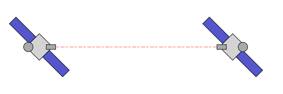 Komunikasi laser di luar angkasa Komunikasi laser di luar angkasa