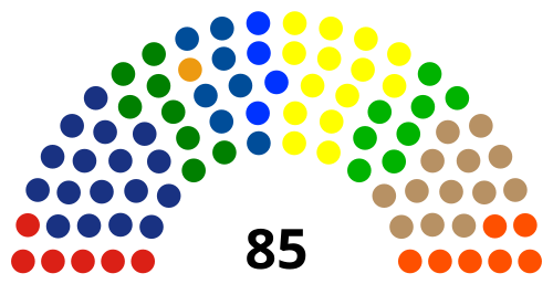 Dewan Perwakilan Rakyat Daerah Provinsi Sulawesi Selatan Dewan Perwakilan Rakyat Daerah Provinsi Sulawesi Selatan