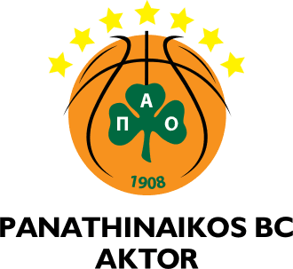 Panathinaikos B.C. Panathinaikos B.C.