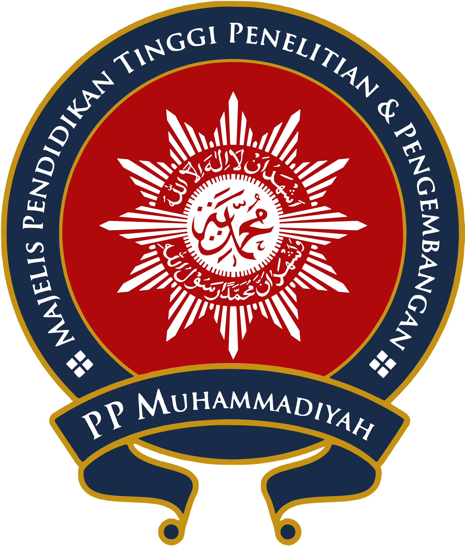 Daftar perguruan tinggi Muhammadiyah Daftar perguruan tinggi Muhammadiyah