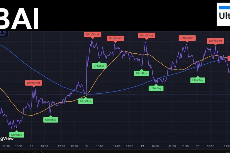 BBai Stock: Pertarungan Sengit di Pasar AI