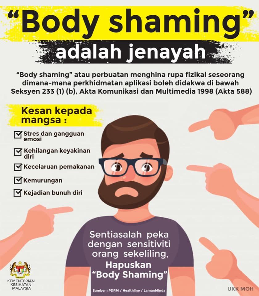 CMAT Berbicara tentang 'Kesedihan Mendalam' atas Komentar Body Shaming