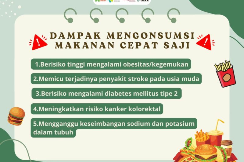Krisis Carls Jr: Bagaimana Rantai Makanan Cepat Saji California Tenggelam dalam Biaya Tinggi dan Kriminalitas