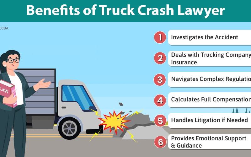 Pentingnya Truck Accident Lawyer dalam Kasus Kecelakaan Truk