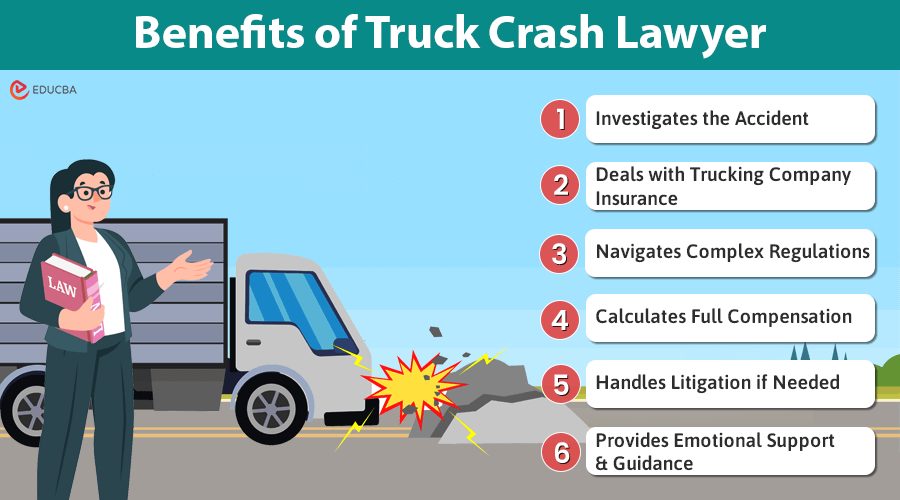 Pentingnya Truck Accident Lawyer dalam Kasus Kecelakaan Truk