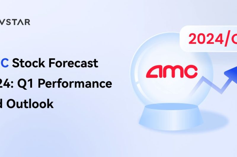 Amc Stock: Tren Pasar yang Tak Terduga dan Prospek Masa Depan
