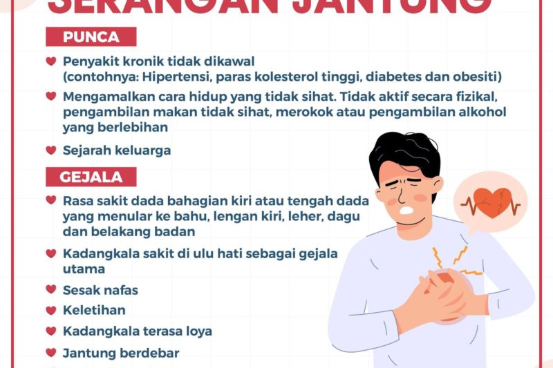 Asisten Ungkap Kebiasaan Merokok Haji Bolot Sebelum Alami Serangan Jantung dan Dirawat Intensif
