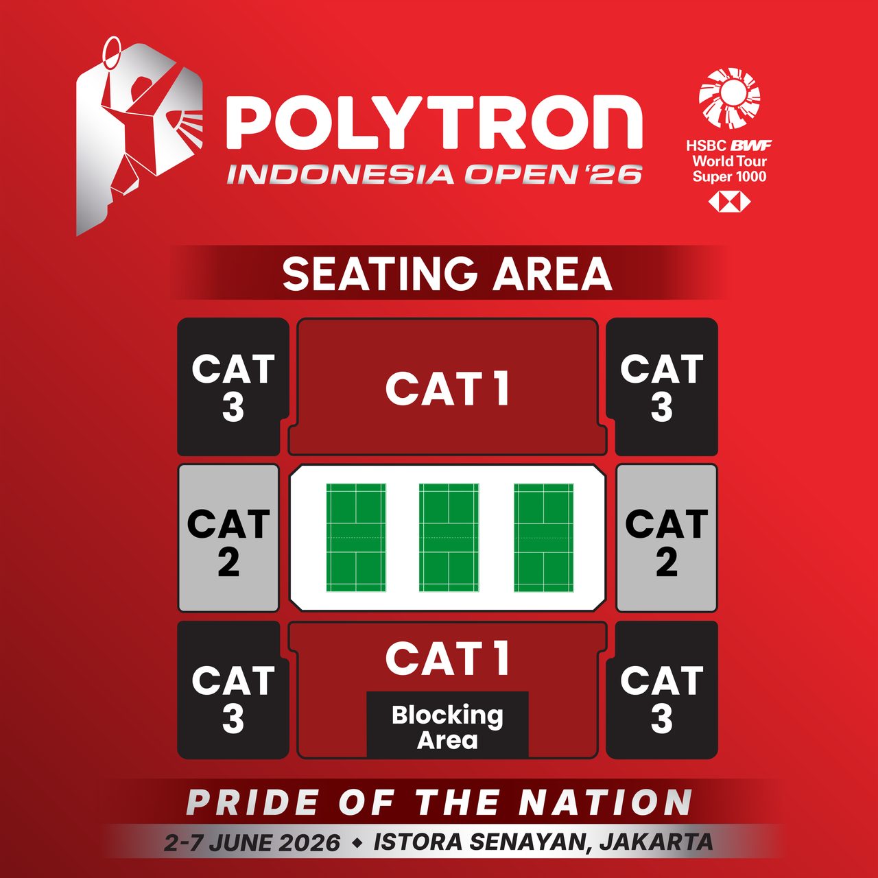 Berkat Juara Polytron Indonesia Open 2026: An Se-young Gila, Ganda Campuran Denmark Sapu Bersih