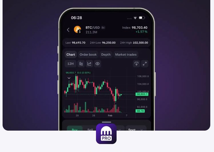 Buying stake in Kraken [titlebase]: Membeli Saham di Kraken, Apa yang Sebenarnya Bekerja?