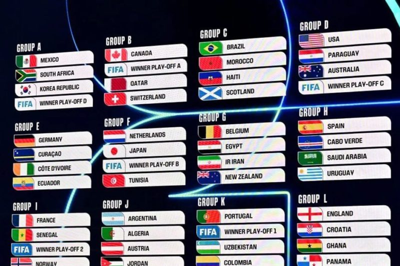 Curacao Membuat Sejarah di Piala Dunia 2026, Namun Germany Menunjukkan Kekuatan