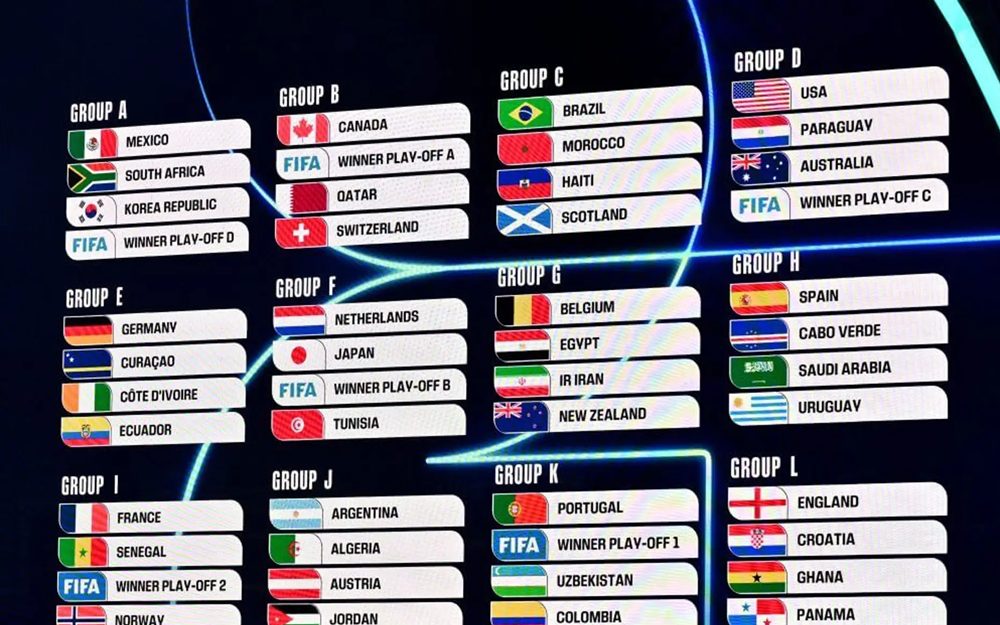 Curacao Membuat Sejarah di Piala Dunia 2026, Namun Germany Menunjukkan Kekuatan