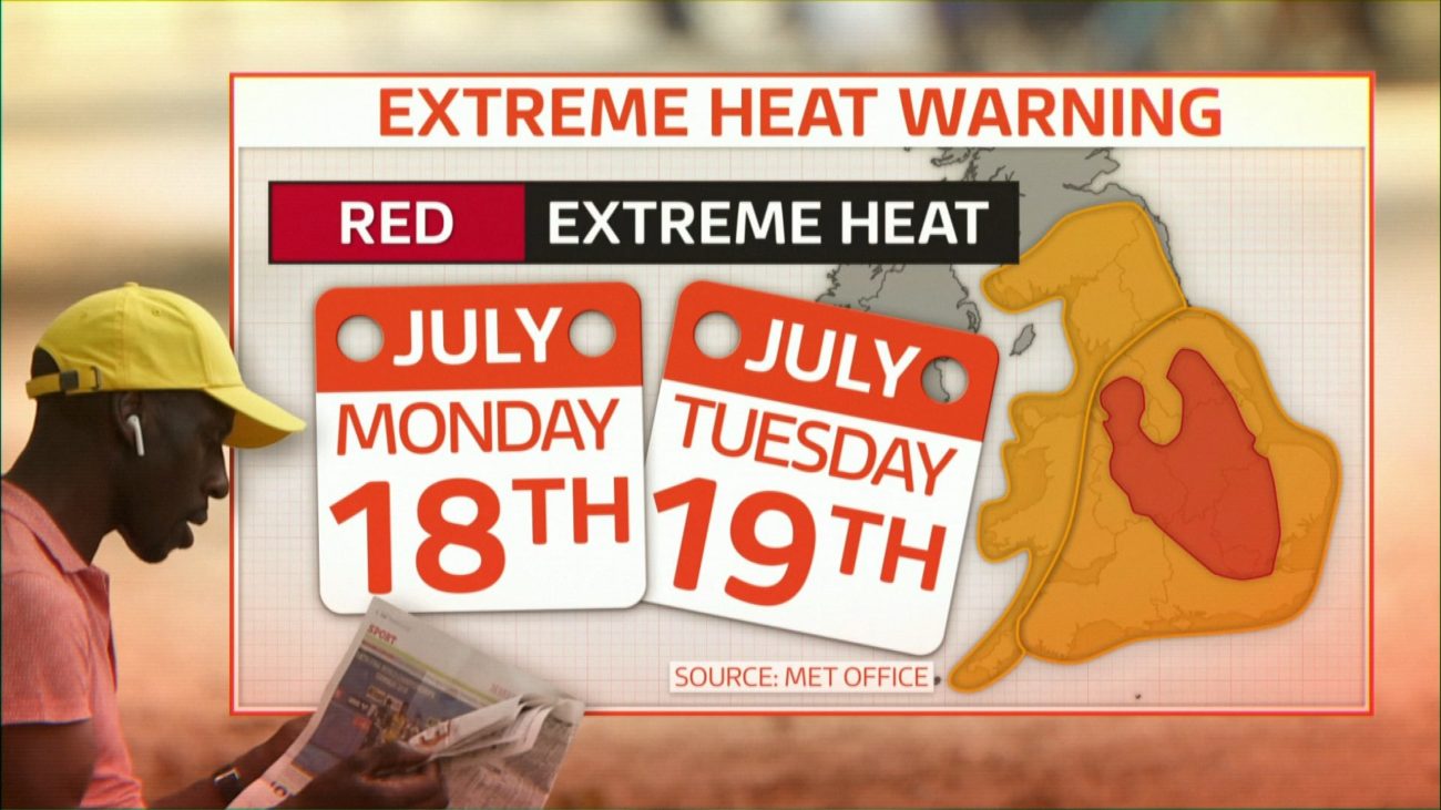 Excessive Heat Warnings Issued as UK Braces for Record-Breaking Temperatures
